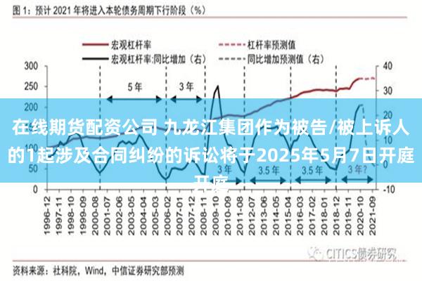 在线期货配资公司 九龙江集团作为被告/被上诉人的1起涉及合同纠纷的诉讼将于2025年5月7日开庭