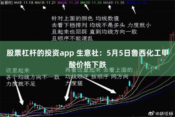 股票杠杆的投资app 生意社：5月5日鲁西化工甲酸价格下跌