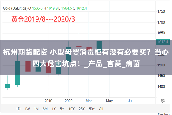 杭州期货配资 小型母婴消毒柜有没有必要买？当心四大危害坑点！_产品_宫菱_病菌