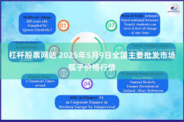 杠杆股票网站 2025年5月9日全国主要批发市场瓠子价格行情