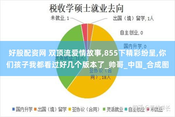 好股配资网 双顶流爱情故事,855下精彩纷呈,你们孩子我都看过好几个版本了_帅哥_中国_合成图